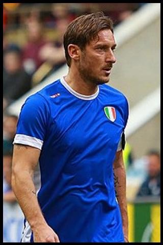 Famous People with surname Totti