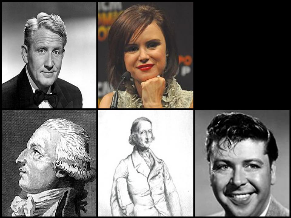 Famous People with surname Tracy