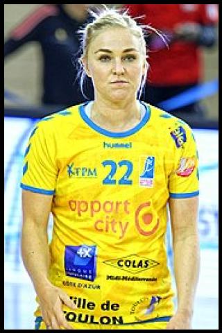 Famous People with surname Troelsen