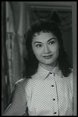 Famous People with surname Tsi