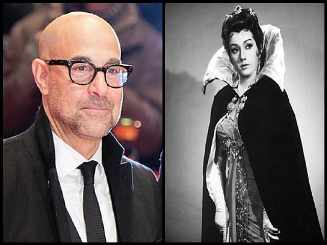 Famous People with surname Tucci