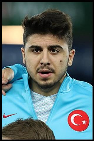 Famous People with surname Tufan