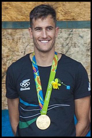 Famous People with surname Tuke