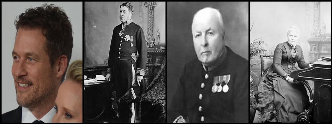 Famous People with surname Tupper