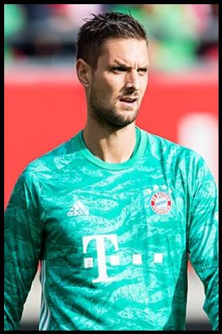 Famous People with surname Ulreich