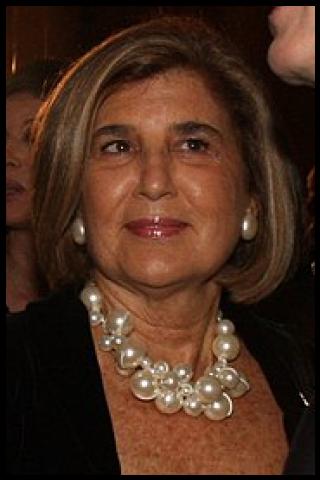 Famous People with surname Urien