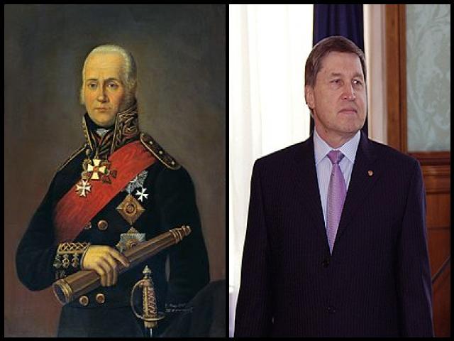 Famous People with surname Ushakov