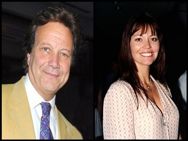 Famous People with surname Vander