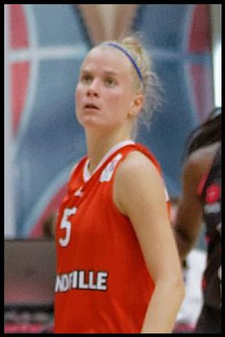 Famous People with surname Vanloo