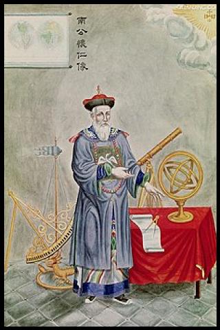 Famous People with surname Verbiest