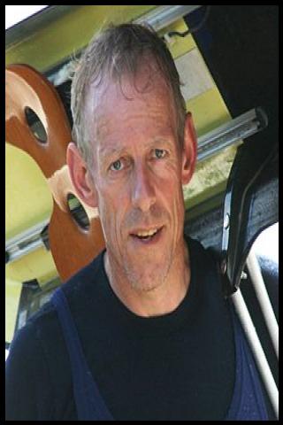 Famous People with surname Verdonk