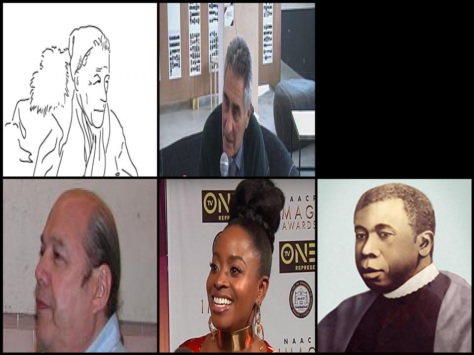 Famous People with surname Victor
