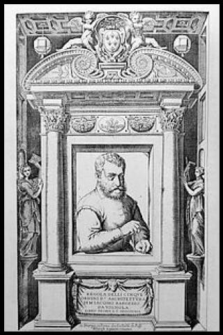 Famous People with surname Vignola