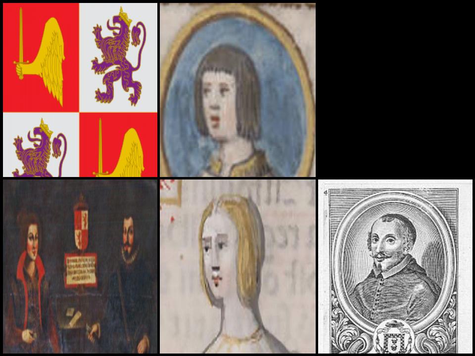 Famous People with surname Villena