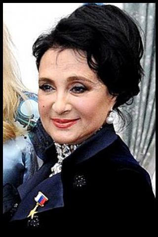 Famous People with surname Viner