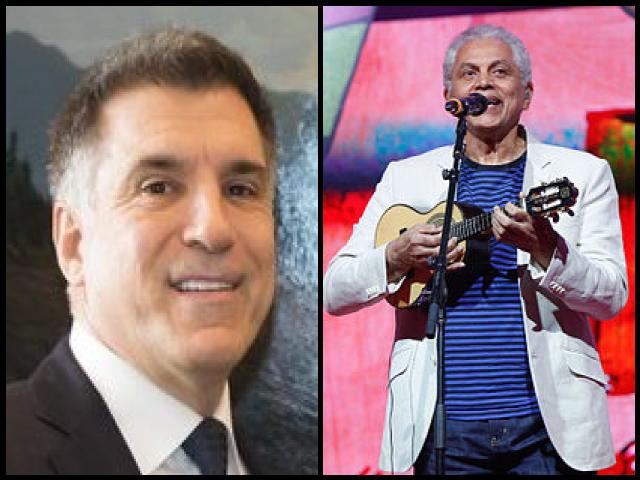 Famous People with surname Viola