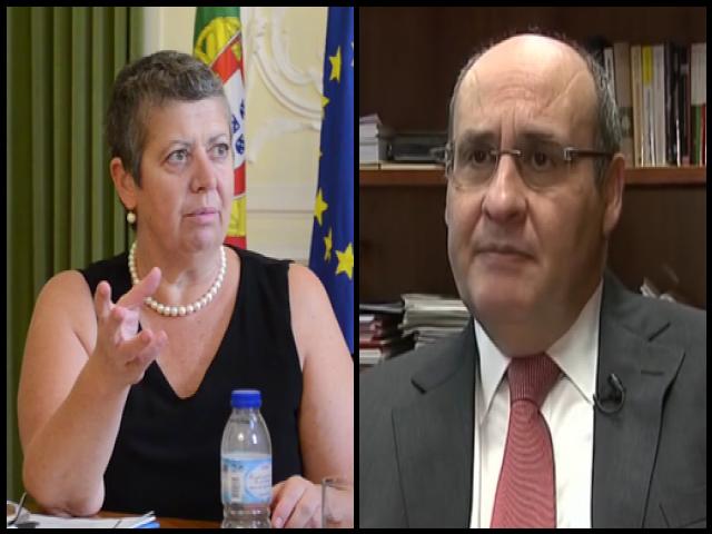 Famous People with surname Vitorino