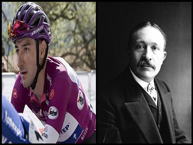 Famous People with surname Viviani
