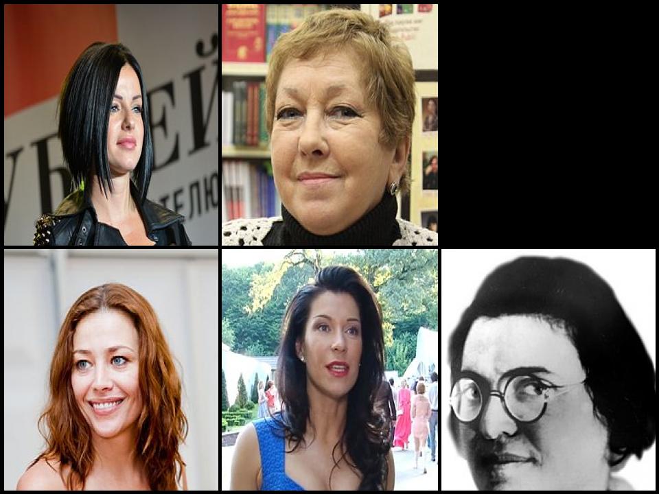 Famous People with surname Volkov&aacute;