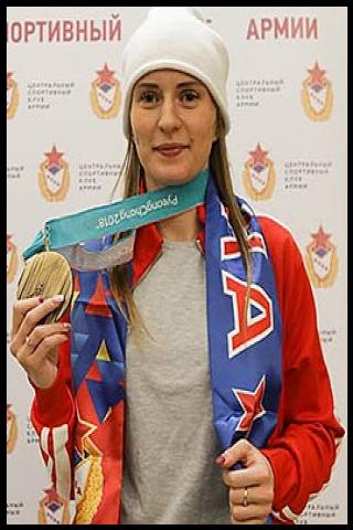 Famous People with surname Voronina