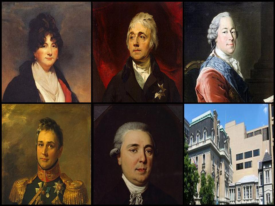 Famous People with surname Vorontsov