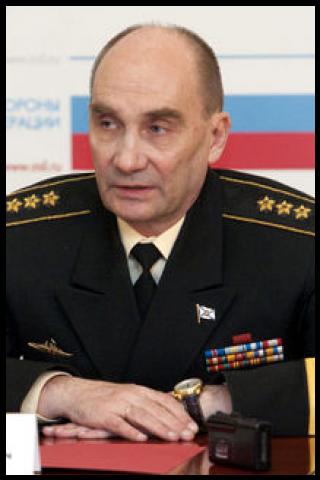 Famous People with surname Vysotskiy