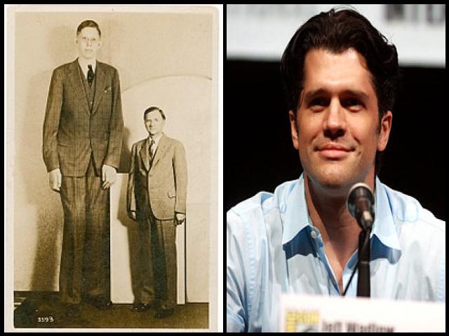 Famous People with surname Wadlow