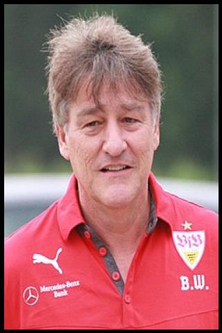 Famous People with surname Wahler