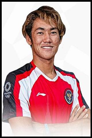 Famous People with surname Waida