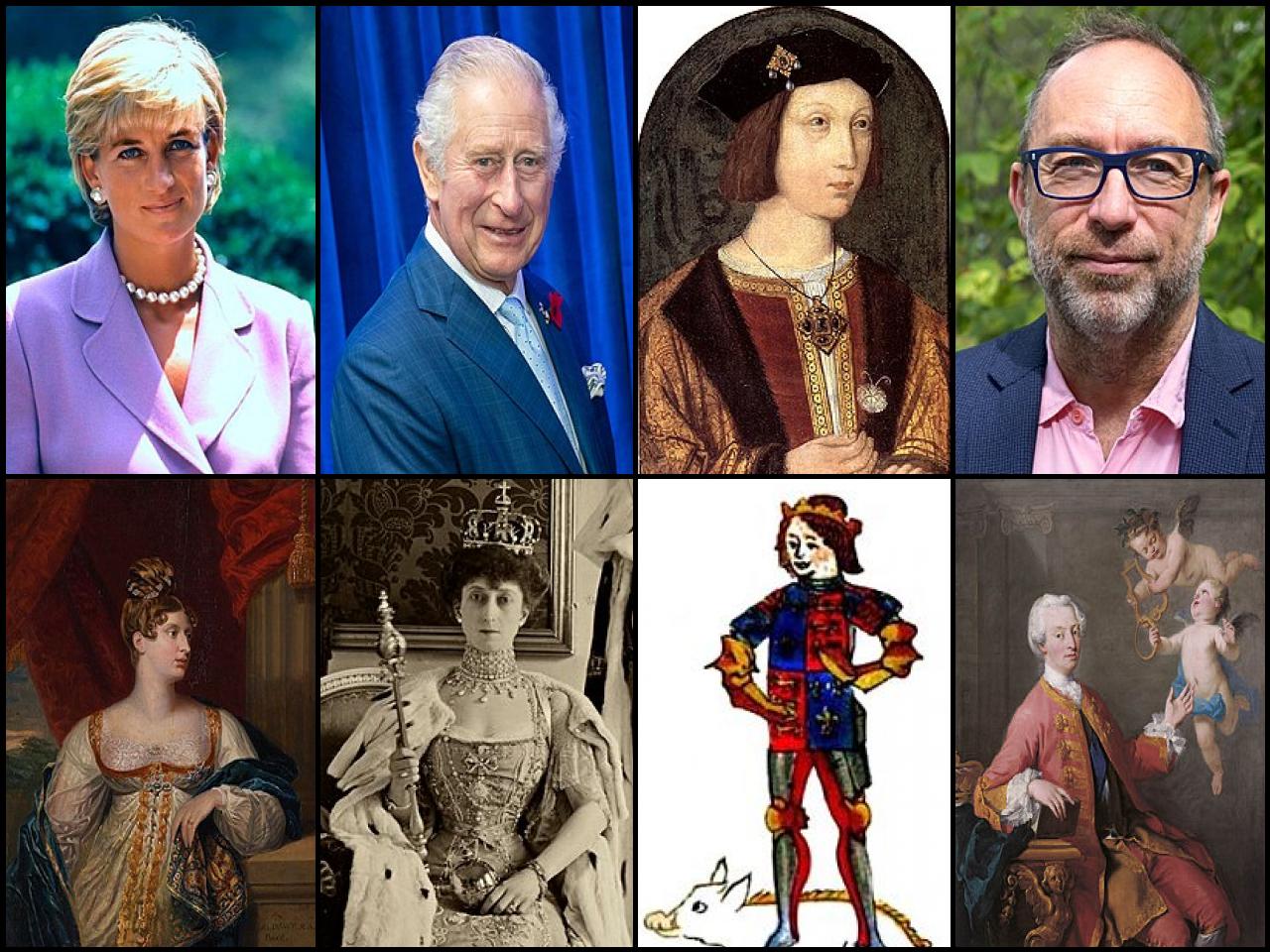 Famous People with surname Wales