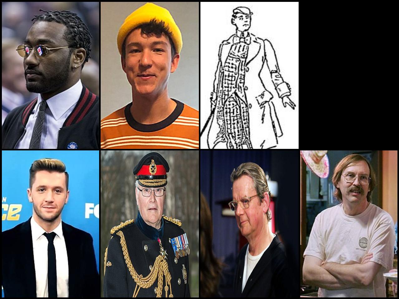 Famous People with surname Wall