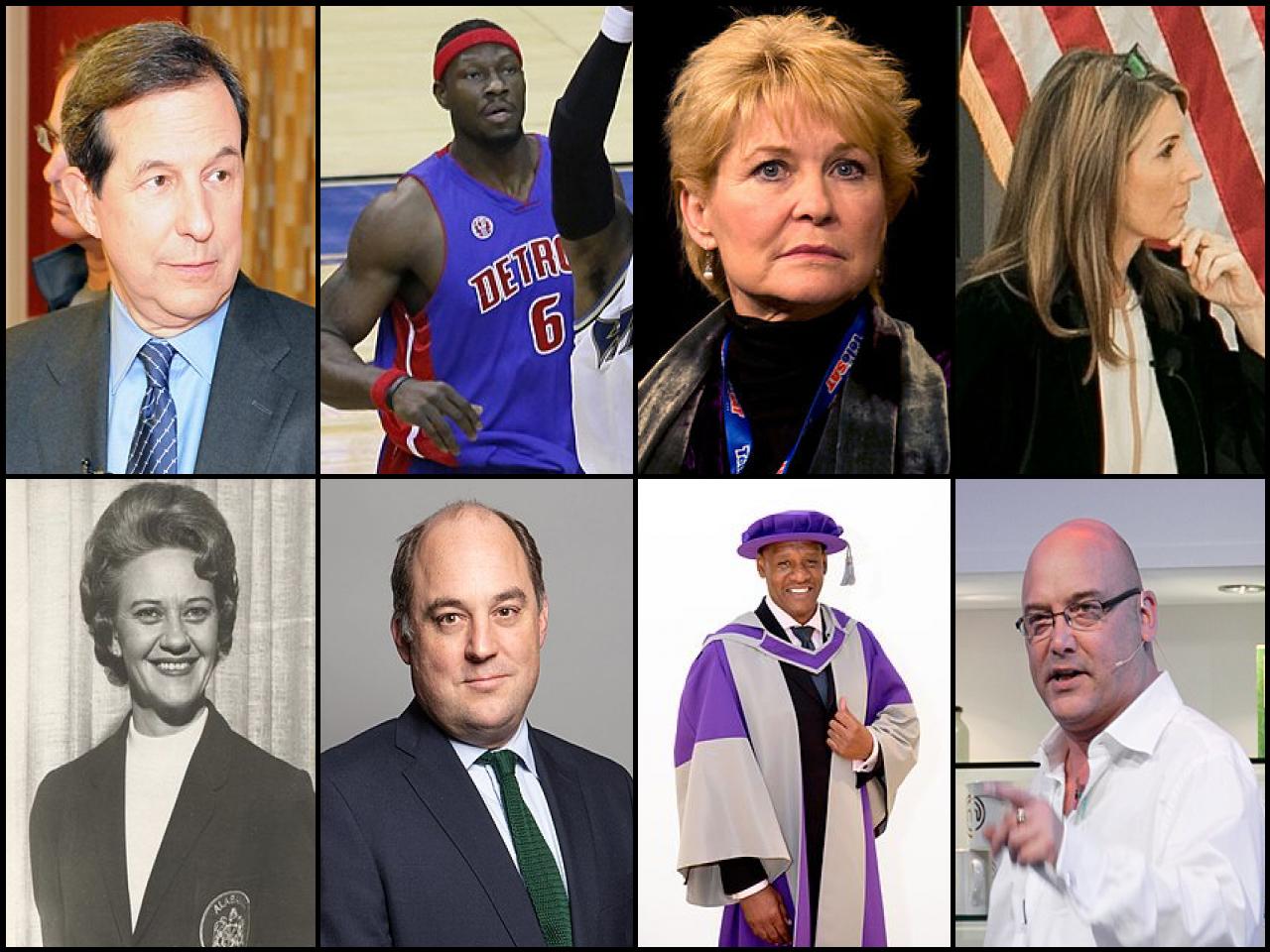 Famous People with surname Wallace