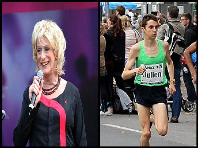 Famous People with surname Wanders