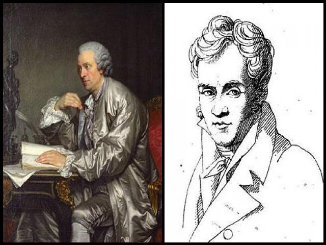 Famous People with surname Watelet