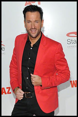 Famous People with surname Wendler