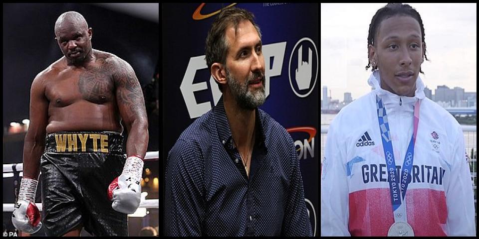 Famous People with surname Whyte