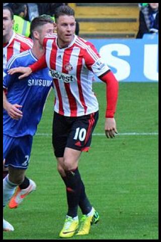 Famous People with surname Wickham