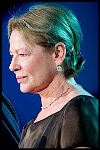 Famous People with surname Wiest