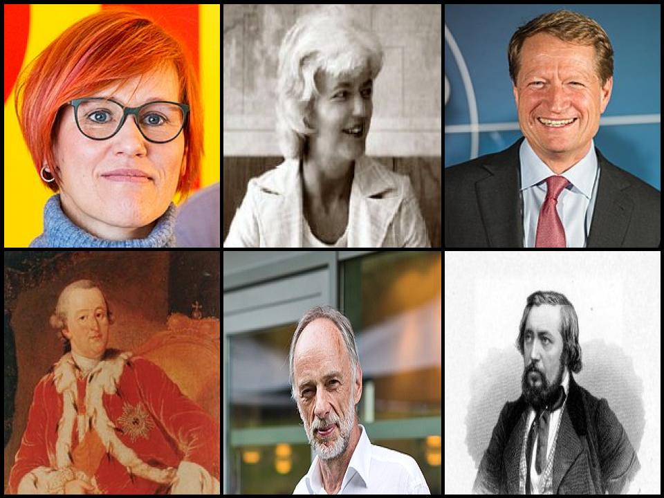 Famous People with surname Wilhelm