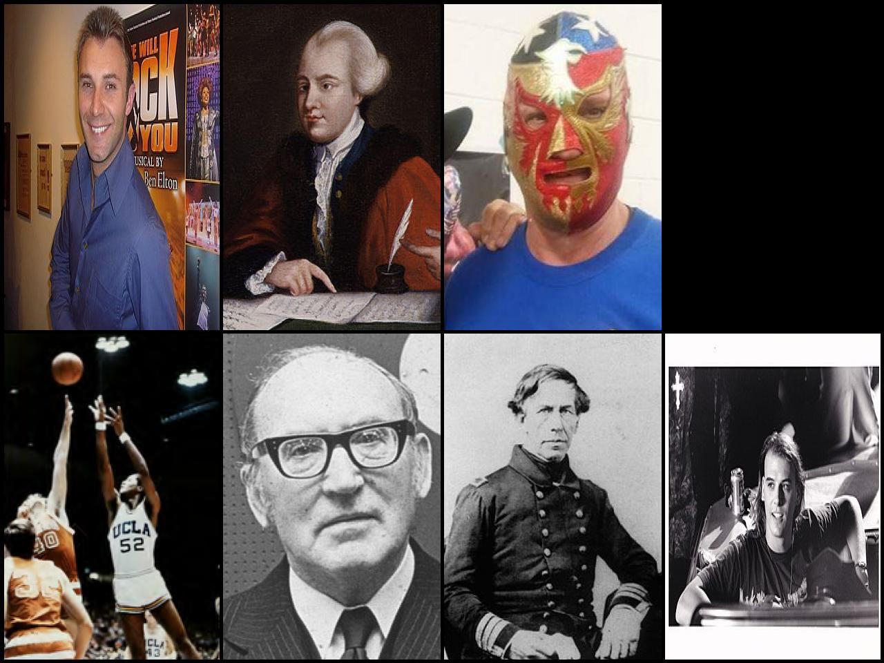 Famous People with surname Wilkes