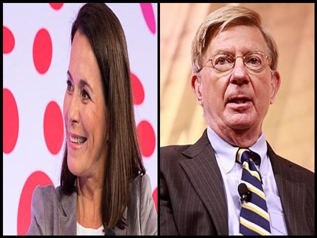 Famous People with surname Will