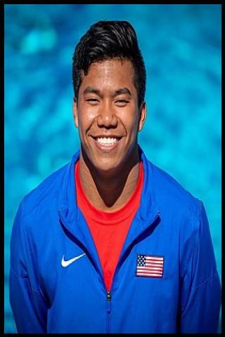 Famous People with surname Windle