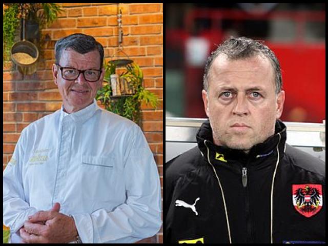 Famous People with surname Wohlfahrt