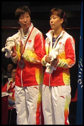 Famous People with surname Xiaoli