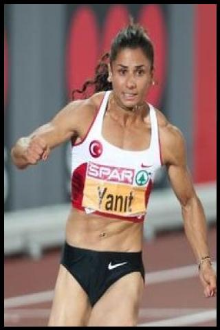 Famous People with surname Yanıt