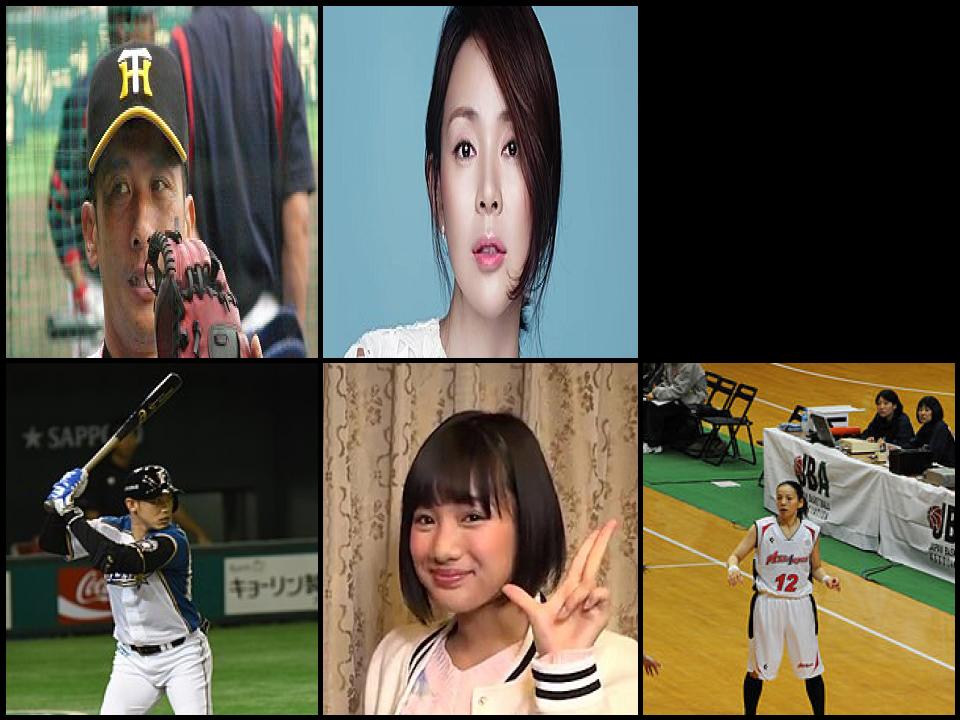 Famous People with surname Yano