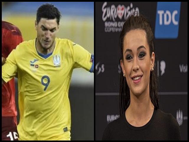 Famous People with surname Yaremchuk