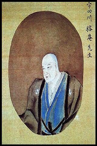 Famous People with surname Yoan