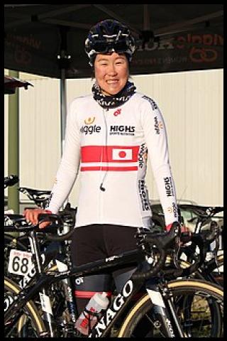 Famous People with surname Yonamine