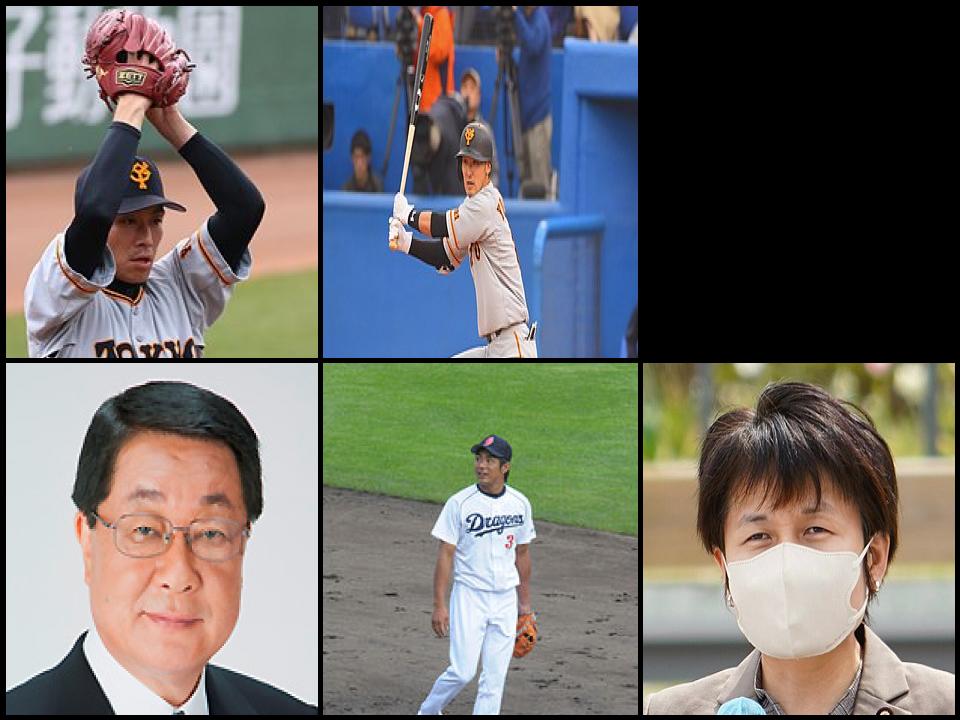 Famous People with surname Yoshikawa